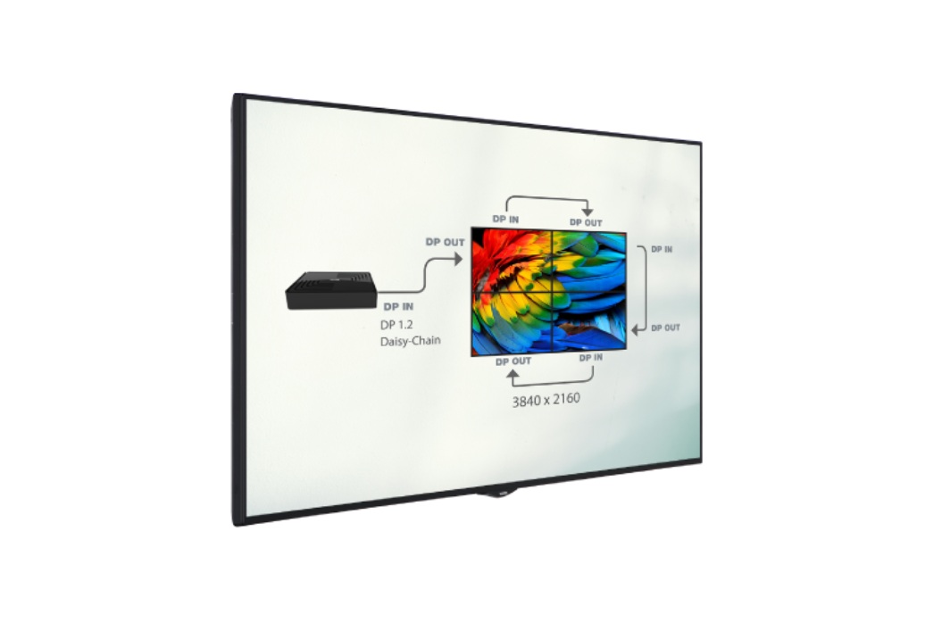 Màn hình 55 inch PF55B-2 VESTEL
